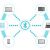 Cybersecurity Essentials for Every Business Owner